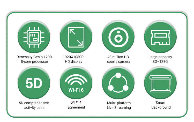 USB 1080P Live Stream Machine Hdmi Rm Danda