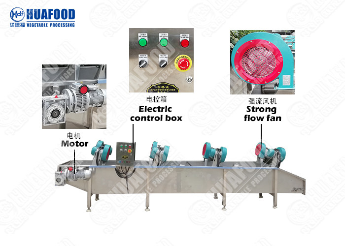 500kg/h Industrial Food Drying Machine Vegetable Wind Dewater