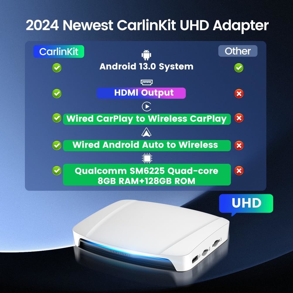 Carplay Andriod Auto to Multi Media - SDM660 Multimedia Andriod & Carplay 64Gb T-Box UHD Wireless Ai Box Youtube Netflix