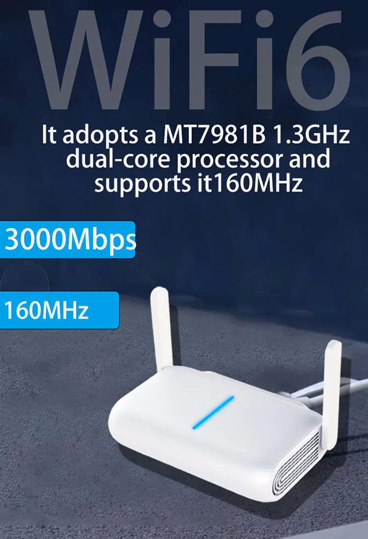 3000Mbps Dual Band CPE Router Chipset MT7981 5.8g Wireless Mini Wifi 6 Router