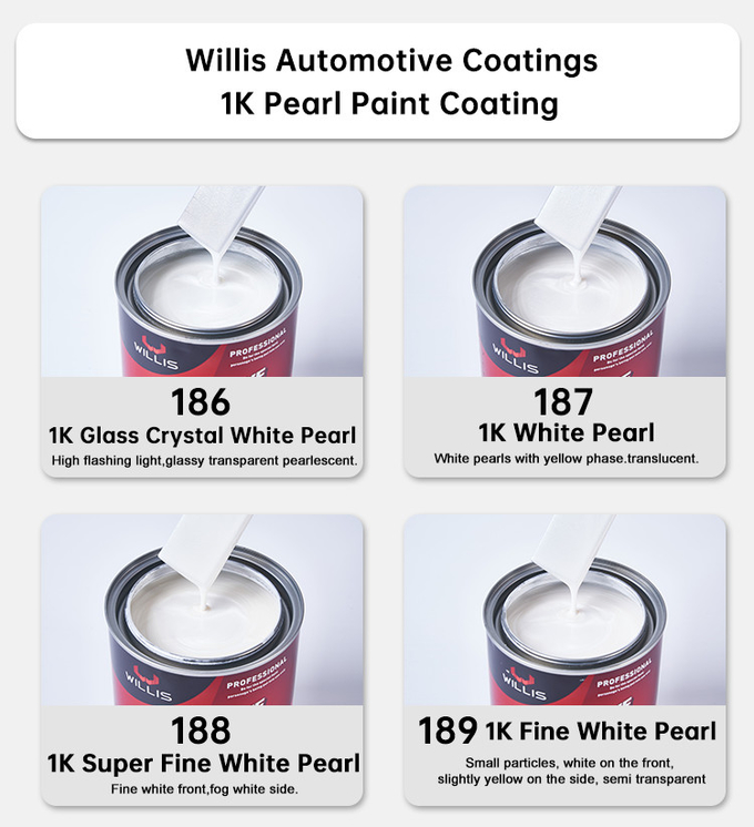 Standard 1K Basecoat Metallic Pigment Pearl Automotive Paint Spray Car Paint Liquid Coating Automotive Thinner 7