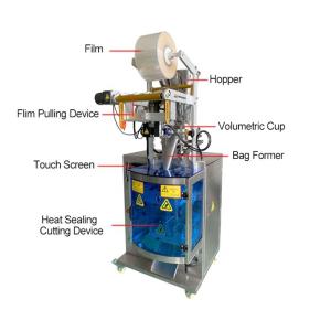 China 3g 240mm Granule Packing Machine 10bags/min Walnut Volume Cup Weighing wholesale