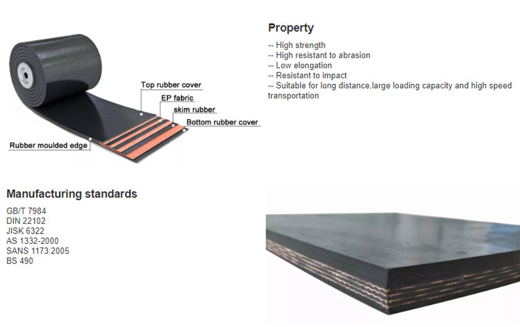 1200mm EP300 Abrasion Resistant Conveyor Belt