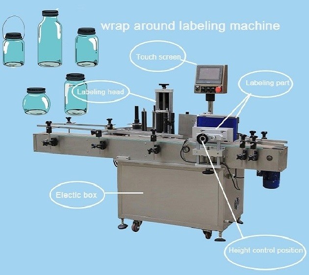 Full Automatic Round Bottle Self Adhesive Wrap Labeling Machines For Food Drink Vitamin