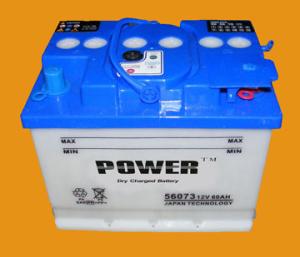 China CAR BATTERY wholesale