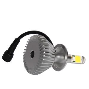 China 40W Bright COB LED Auto Headlamp wholesale