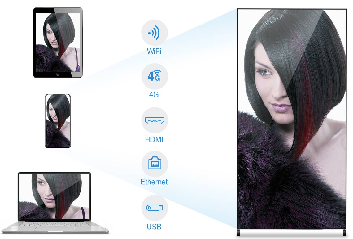 Outdoor IP65 Waterproof Video Led Poster Screen Floor Standing Ultra Light