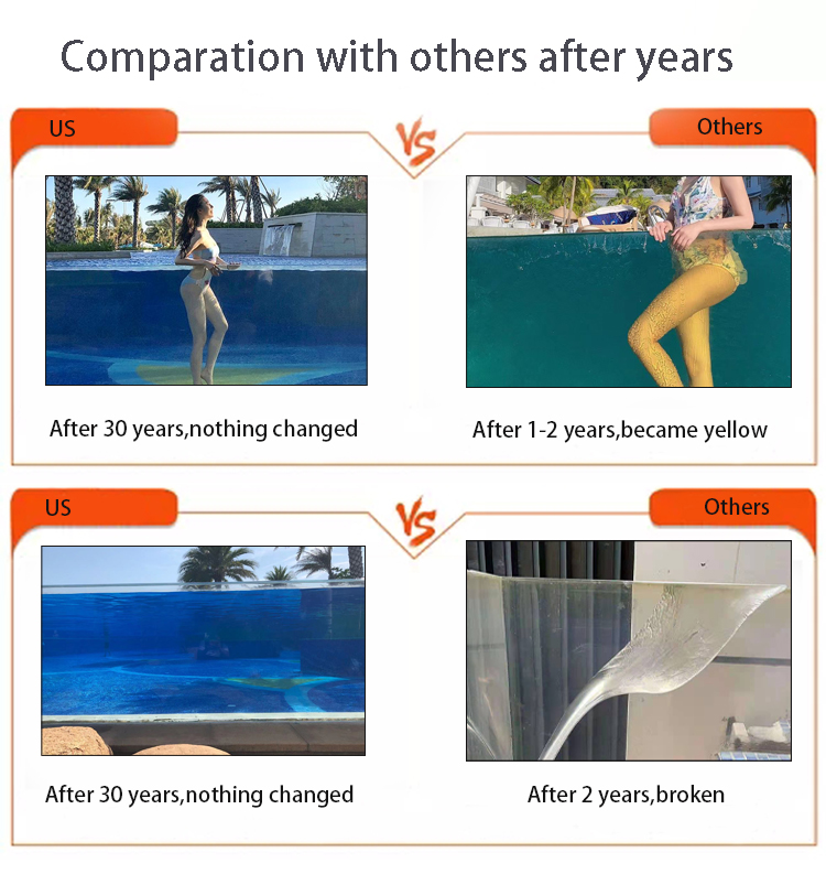 Villa Garden Acrylic Swimming Pool with High Light Transmission and 1.20g/cm3 Density