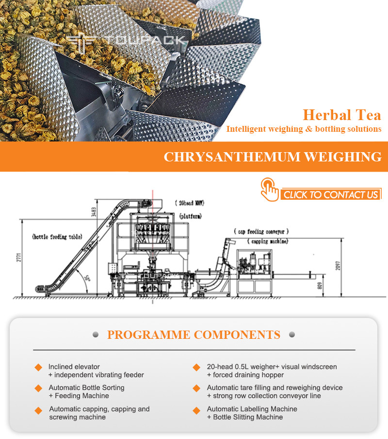 Tea Weighing And Packaging System (Green Tea, Black Tea, Oolong Tea)