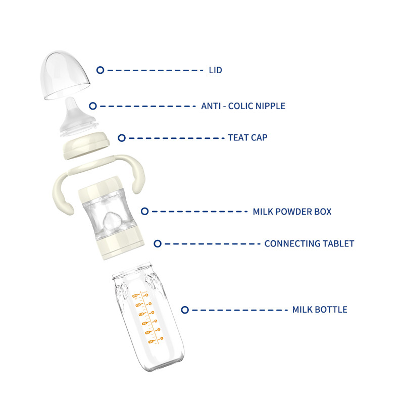 Straight Milk Dispenser Formula Mixing Baby Bottle Medium Flow 8Oz 240ML