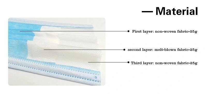 Breathable 3 Ply Disposable Face Mask Non Woven Fabric For Clinic / Hospital