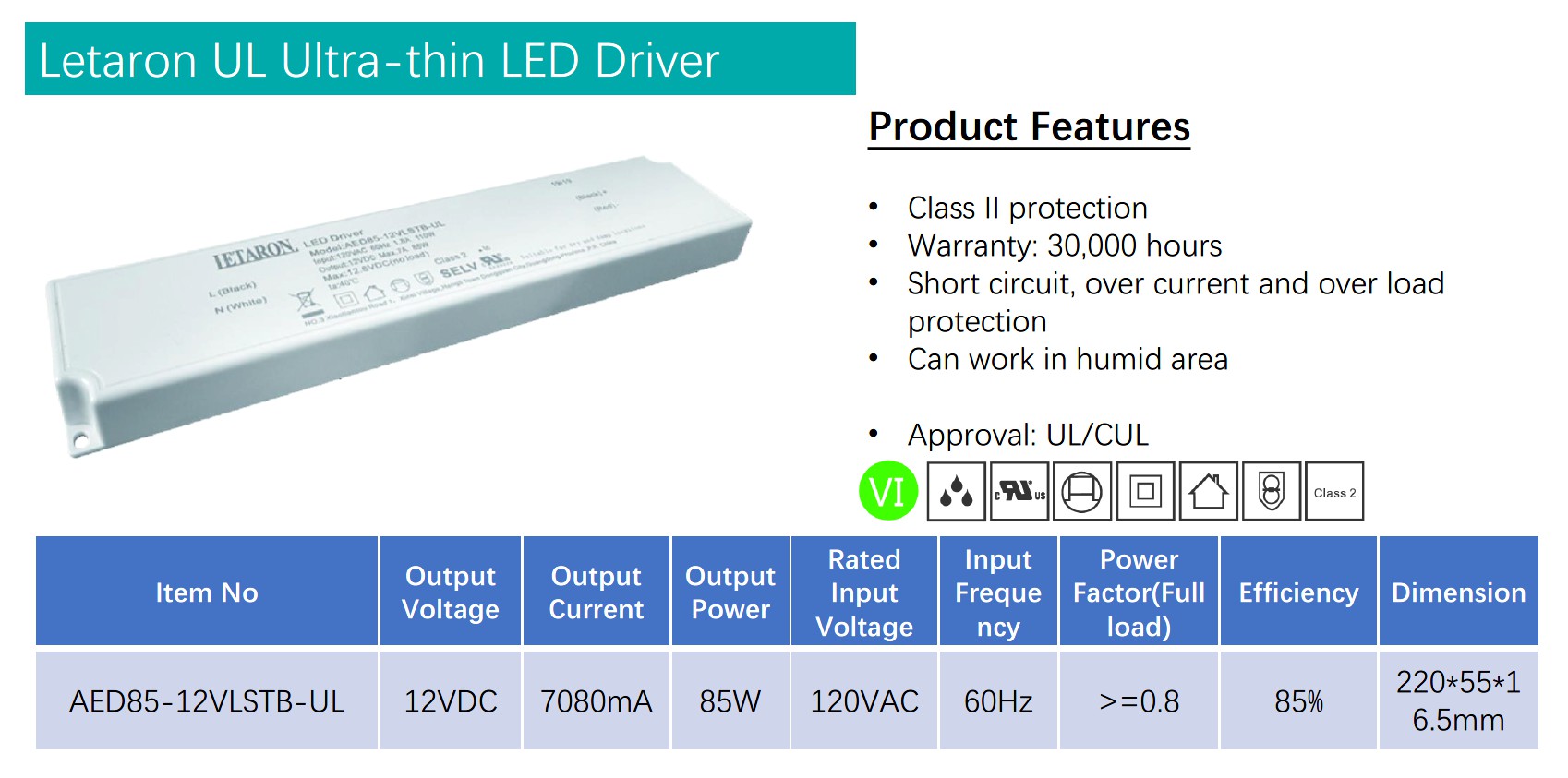 Letaron 12v Led Power Supply Ultra Thin LED Driver Class 2 Protection