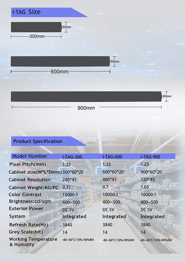 P1.25 Led Shelf Edge Display
