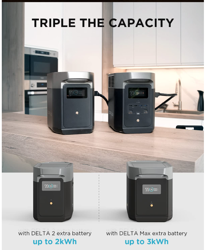 EF ECOFLOW DELTA 2 Solar Generator Portable Power Station UPS Power Supply 1024Wh Battery 1800W
