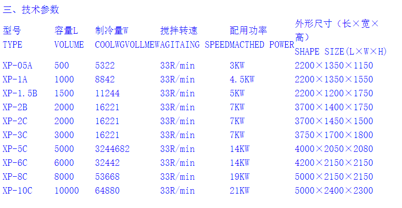 Milk cooling tank cooling tank cooling tank cooling tank stainless steel cooling tank
