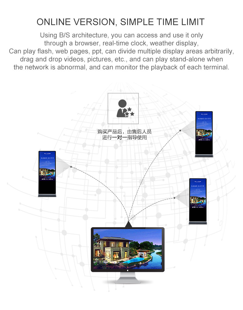 65 Inch Touch Screen Floor Standing Kiosk Signage