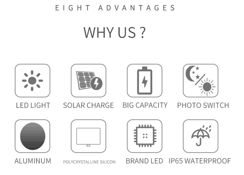 Super Bright Outdoor Solar Flood Light , Aluminum Alloy Body Waterproof LED Wall Lamp