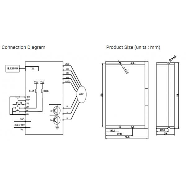JKBLD720 Brushless Dc Motor Driver Bldc Controller 24VDC - 48VDC 0A - 15A 0 - 720w