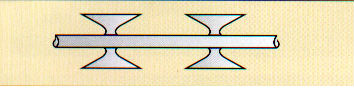 Hot dipped galvanized concertina military barbed wire