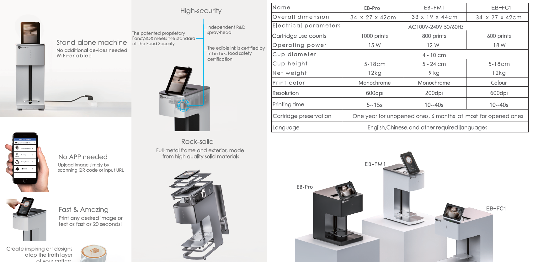 MACAS Single Color Cake Coffee Art Printing Machine 15W