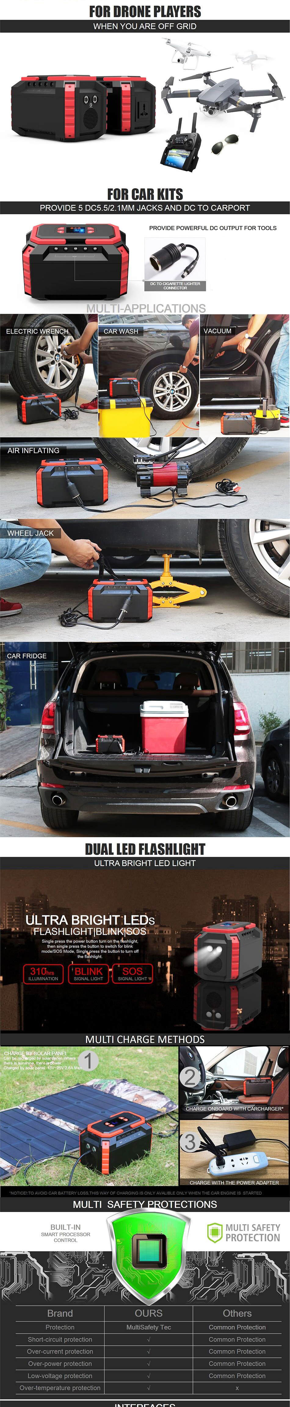 222wh 200W Portable Power Station 200 Watt Solar Generator With USB Output 5V/2.1A