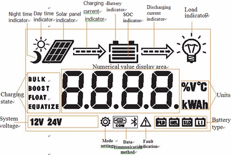 60 Amp Intelligent Solar Charge Controller Pwm Charge Controller HP2460