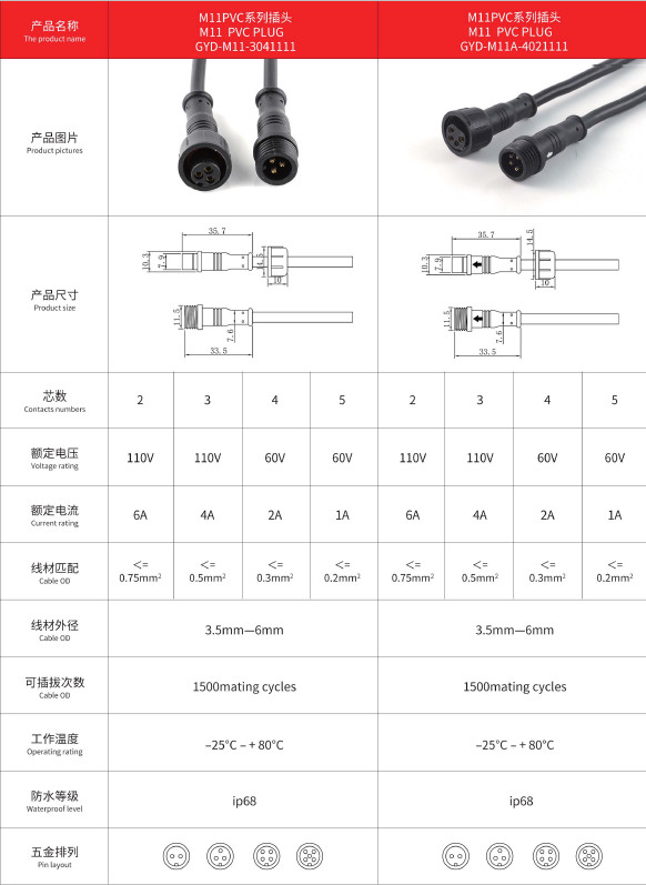 M11 Waterproof Male And Female LED Light Connector PVC Integrated Injection Molded Plug Low Frequency Round
