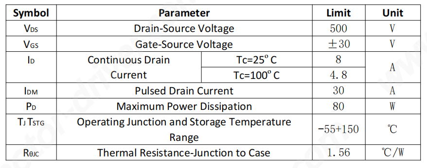 JUYI 500V 8A pwm N Channel Enhancement Mode Power MOSFET made in China