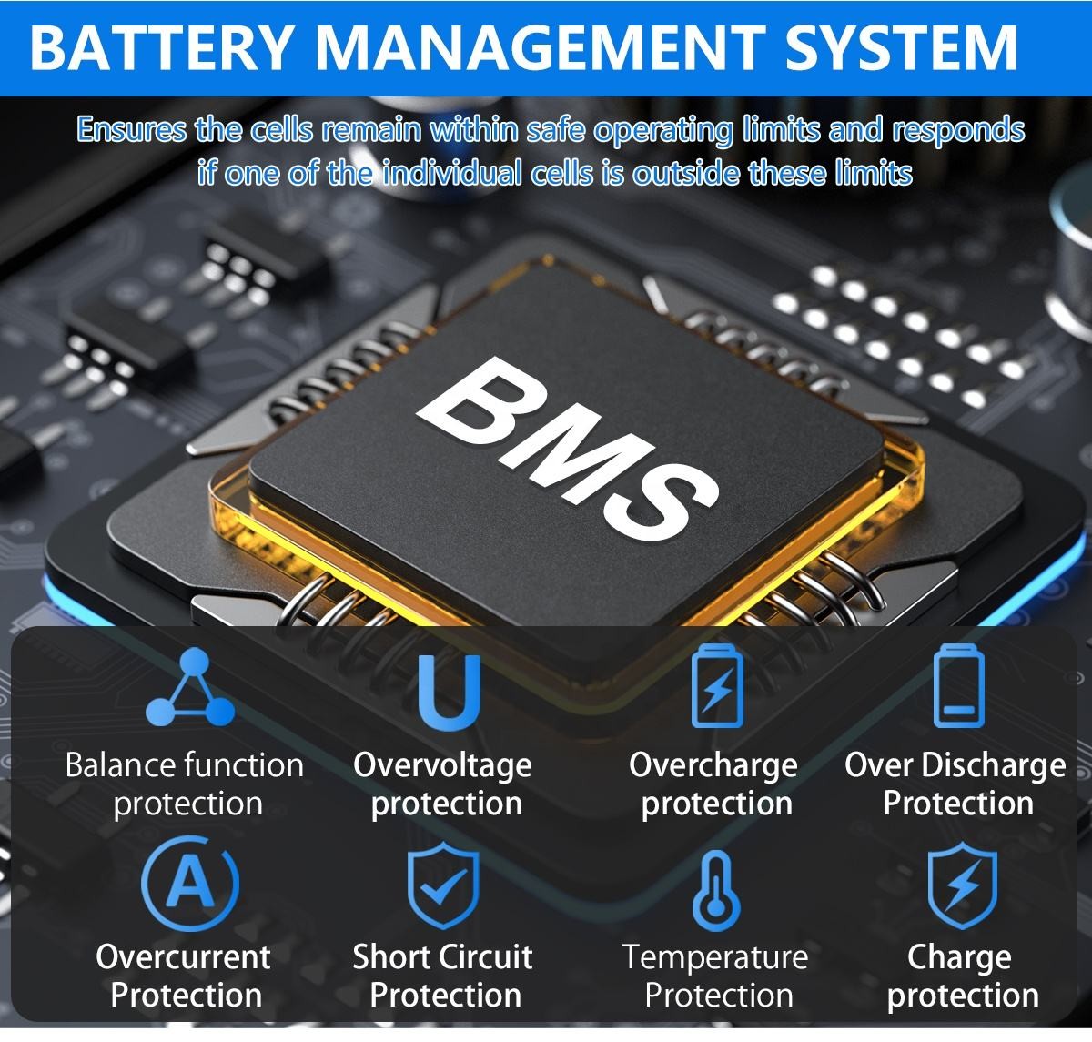 LiFePO4 Lithium Battery Home Solar Energy Storage 48V 5Kwh 7Kwh 10Kwh 100Ah 200Ah