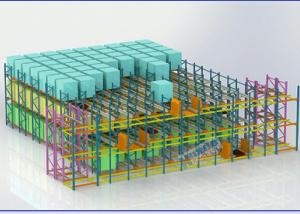 China Supply Chain Pallet Shuttle System For Beverage / Medicines / Wine Storage wholesale