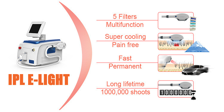 750nm To 1200nm IPL Hair Removal Machine White