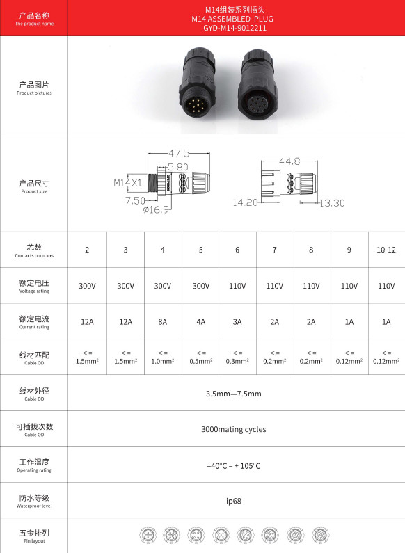 ip68 LED Display Nylon M14 Waterproof Circular assembled Connector