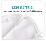 Anti Virus Hospital Healthcare Valid FFP2 Dust Mask