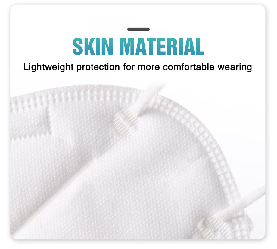 Gap Free fit Fogging Prevention Non Woven FFP2 Face Mask