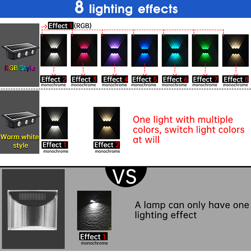 2 Mode RGB Wall Light LED Solar Powered Lights IP65 Color Changing
