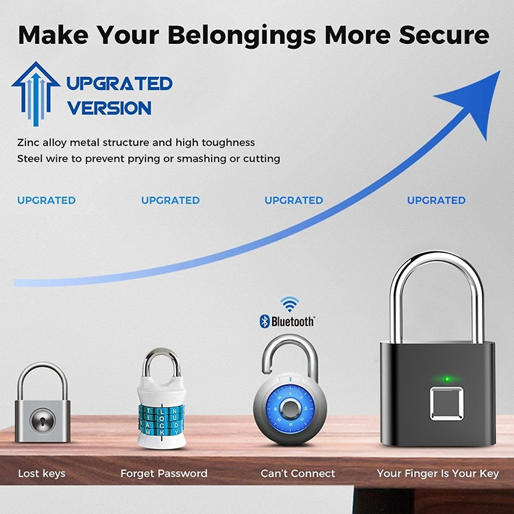 Electonic Smart Fingerprint Scanner Device IP65 Security School Lockers