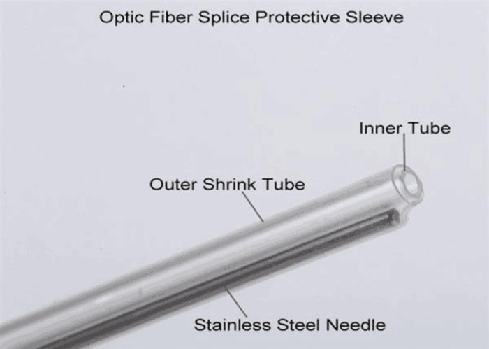 Insulation 35MM Fiber Optic Splice Sleeve With Strength Member