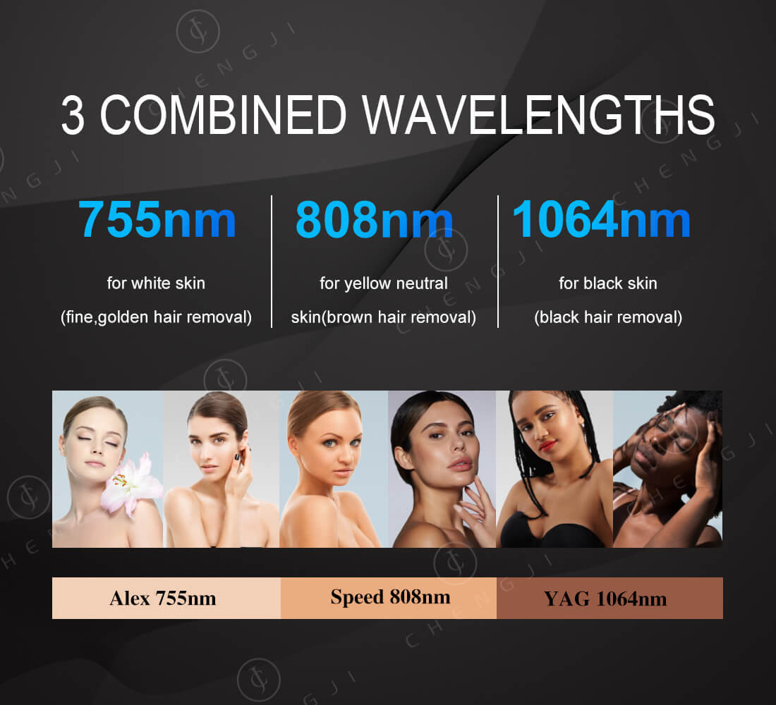 Skin Tone Compatibility 1