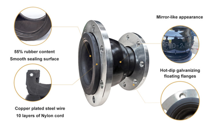 Concentric Reduced Rubber Joint High Temperature Resistance Rubber Expansion Joint