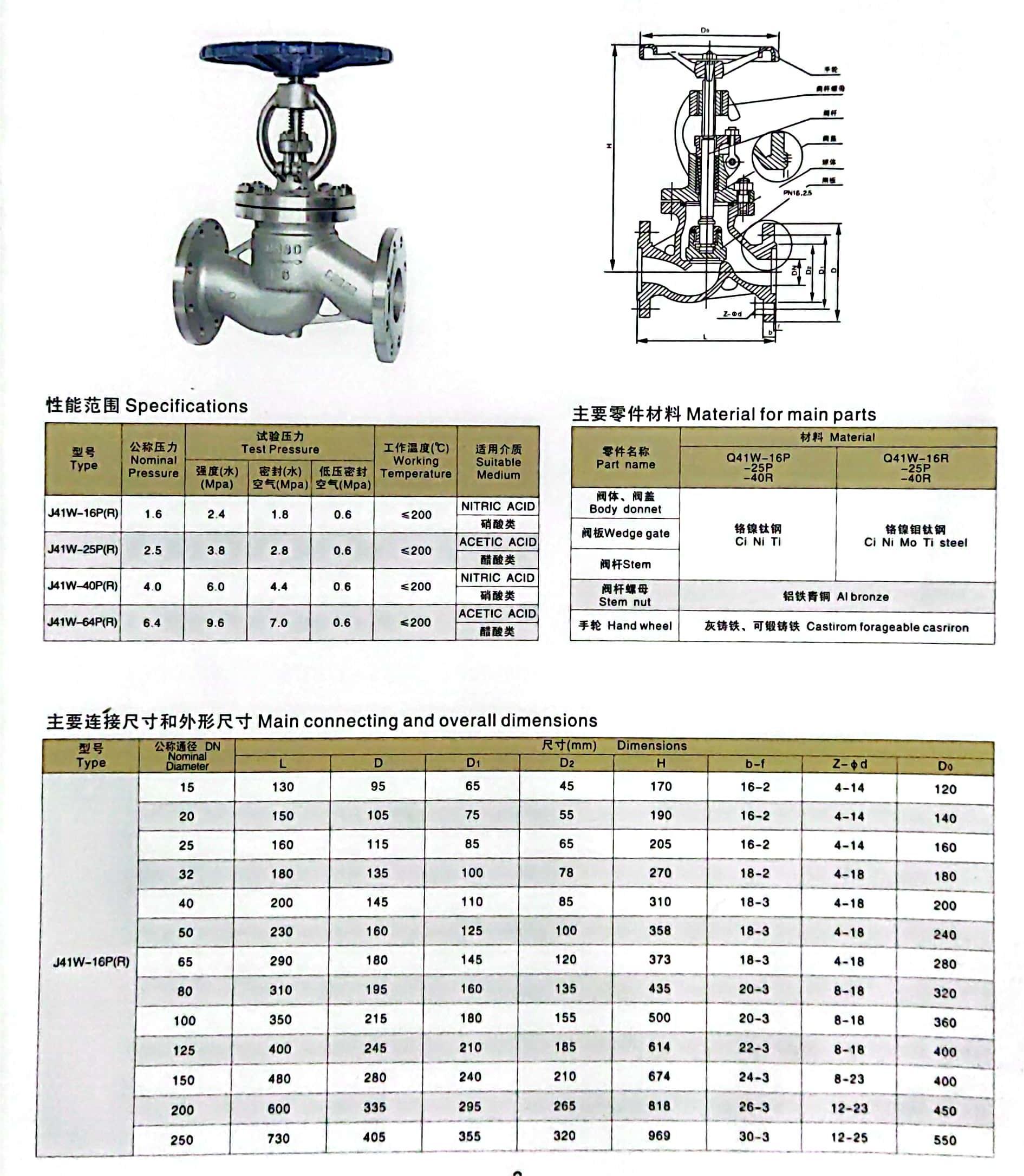 ISO9001 Certified Manual RTS J41W-16P Stainless Steel 304 2" API Flanged Globe Valve