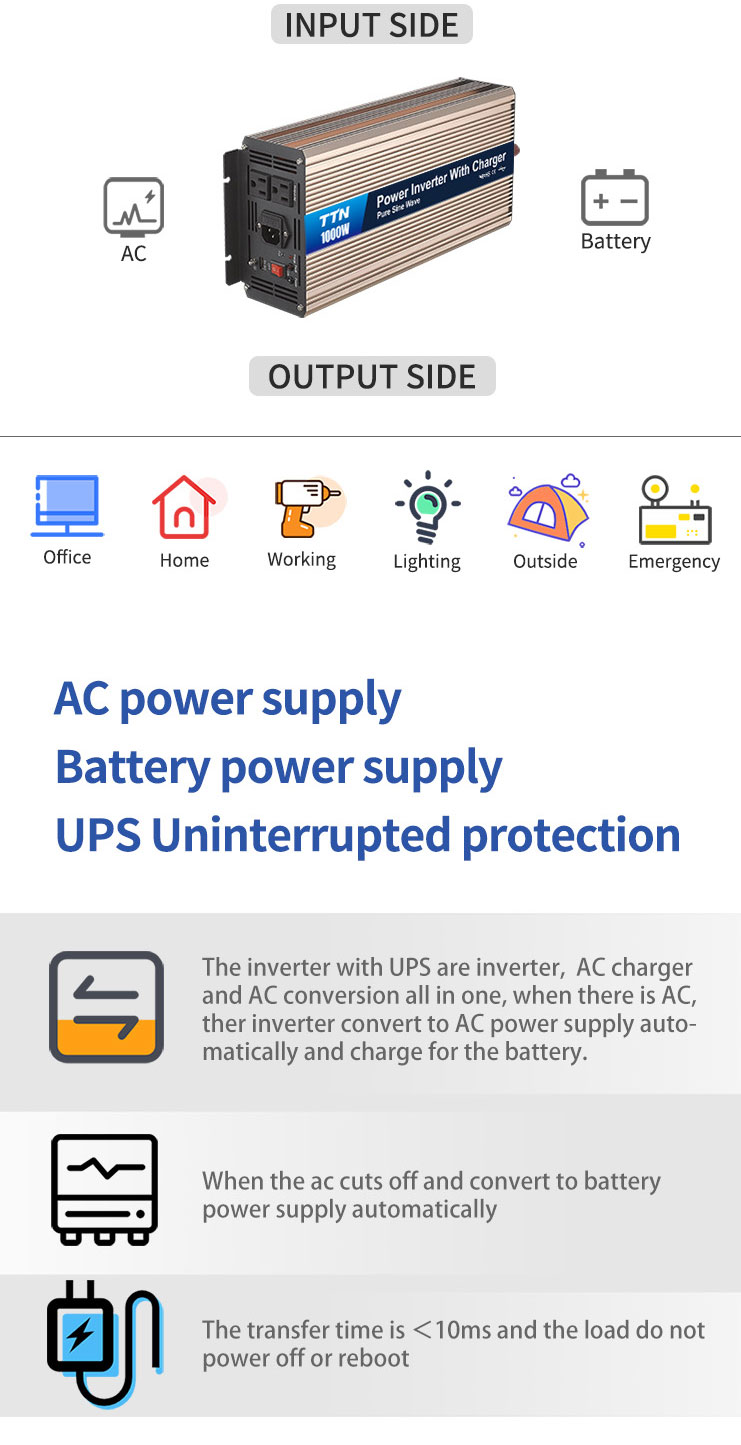 1000W 1600W 2000W Generator Inverter 12V Inverter 24V 4000 Watt