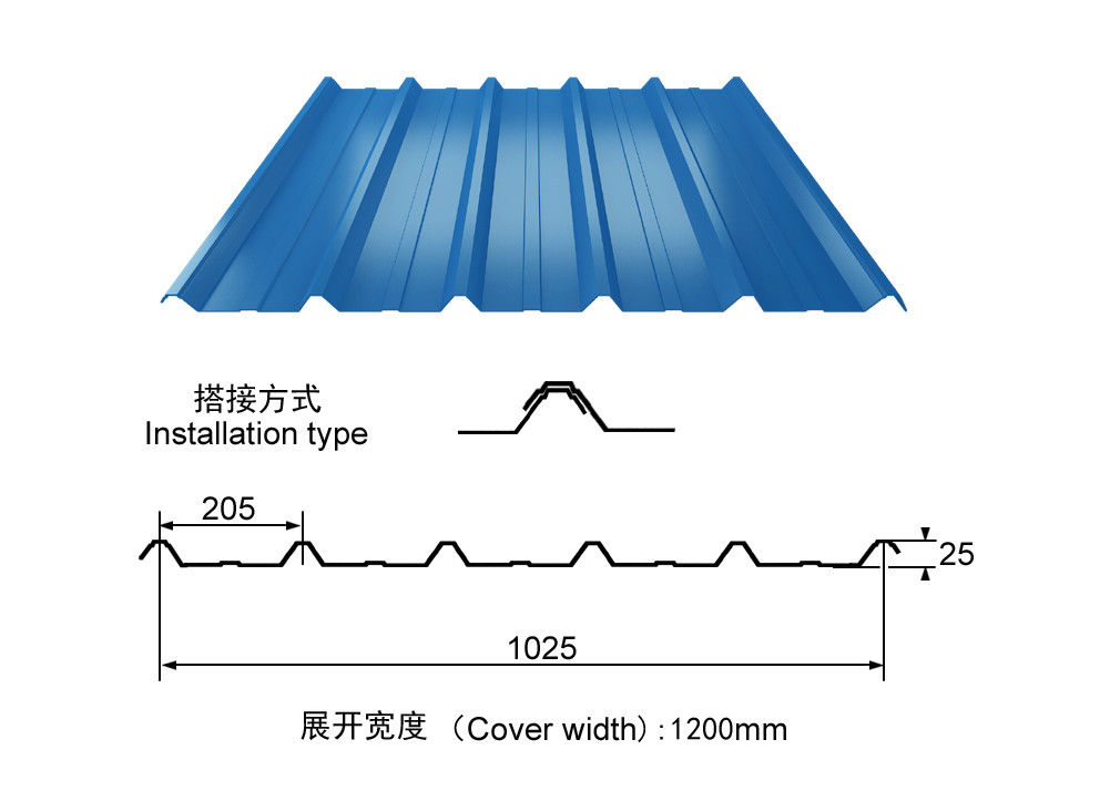Aluminium Color Coated Metal Roll Forming Machine For Wall And Roof Cladding