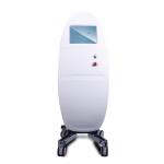 Unison Monopolar Radio Frequency And Shock Waves Lymphatic Drainage, Increase