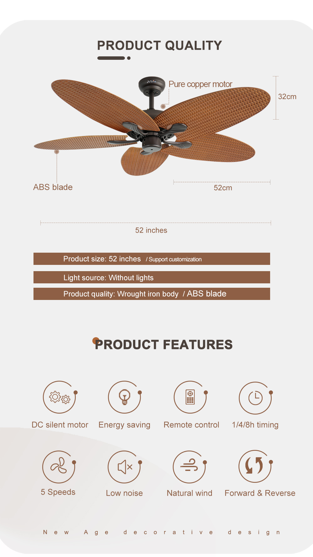 35W Power 5 ABS Leaf 5 Speeds Remote Control Antique Style Ceiling Fan NO Private Mold