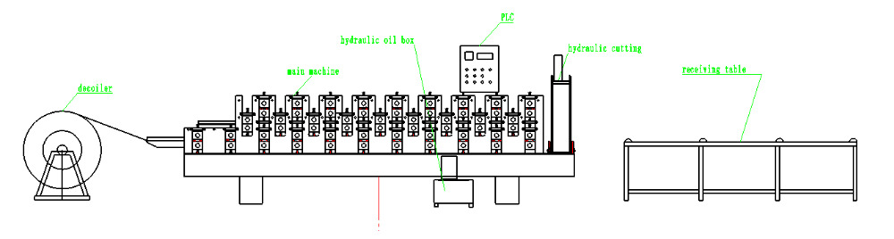 Three Layer Roofing Panel Roll Forming Machine / Metal Tile Extrusion Line