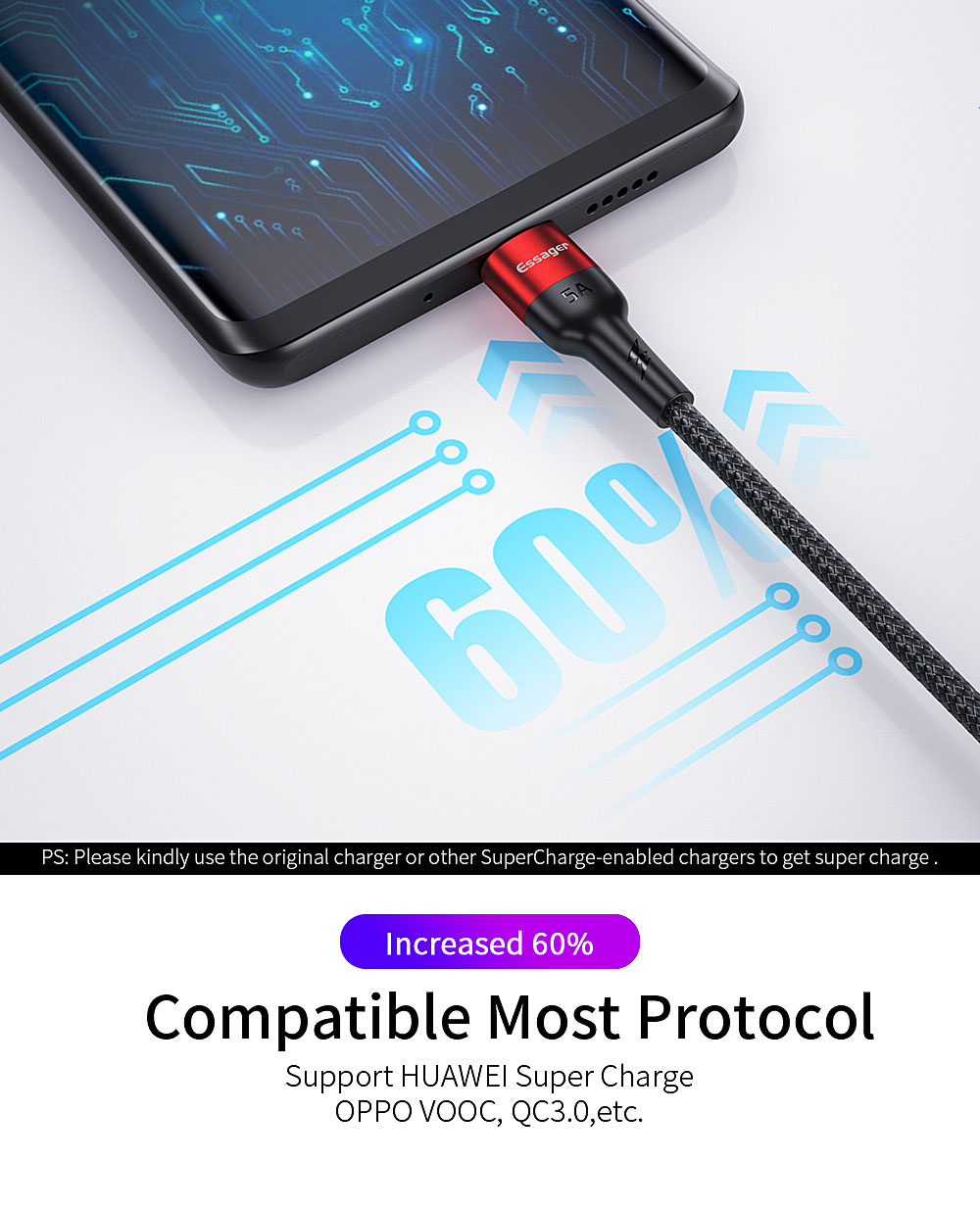 Essager Scud Usb Type C Cable Fast Charging 5A 0.3M 1M 2M for Type C Devices