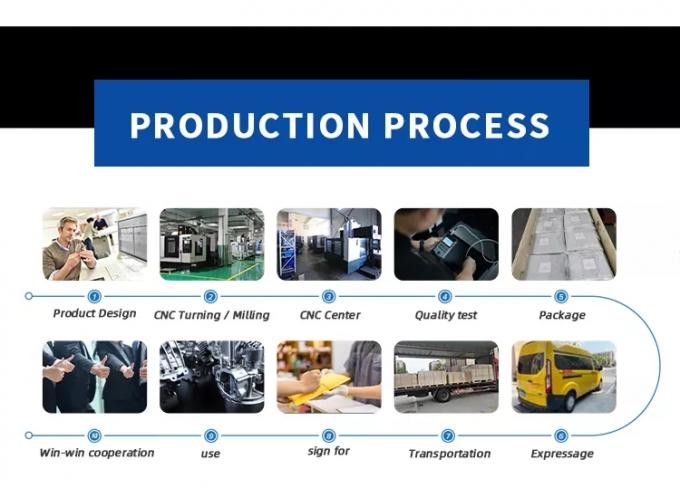 OEM Custom CNC Parts Precision CNC Hardware Parts Professional