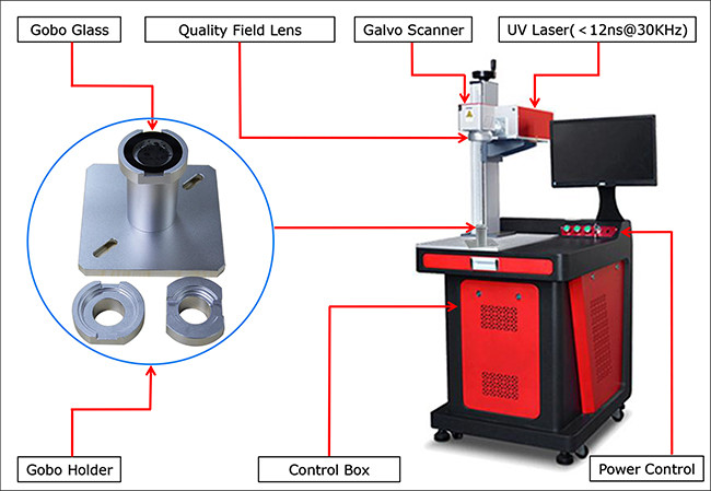 Gobo Custom Logo 355nm 3W UV Laser Marking Machine