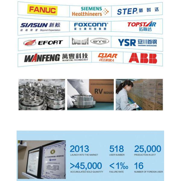 RV-50C RV Gear Reducer Cyclo Drive Reducer For Industrial Robots ISO9001