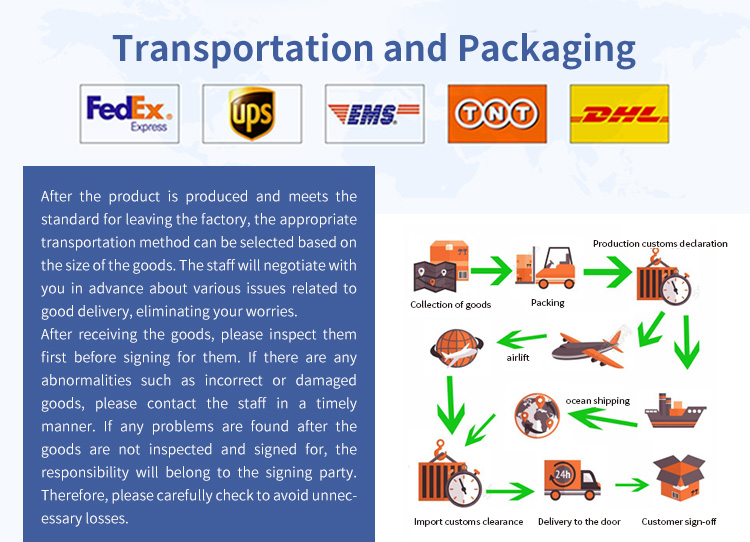 Automotive Aluminum Die Casting Parts For Custom Casting In Vehicle Mould Industry